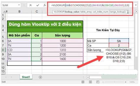 Hướng Dẫn Chi Tiết Cách Sử Dụng Hàm Vlookup Nhiều điều Kiện Trong Excel