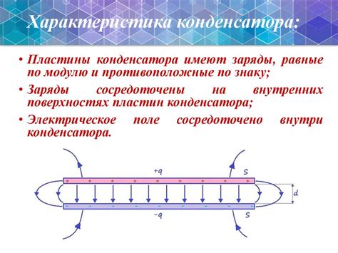 Конденсатор, 9 класс - презентация онлайн