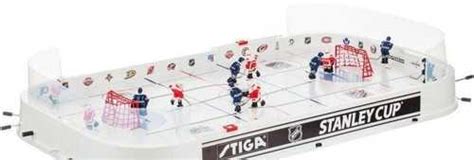 Настольный хоккей Stiga Stanley Cup купить | Хобби | Festima.Ru ...