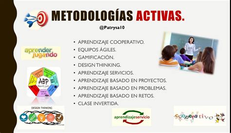 Cartagena Metodolog As Activas Para Fp B Sica Proyecto Meraky