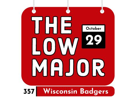 Why is Wisconsin called the Badgers? - by Eli Powell