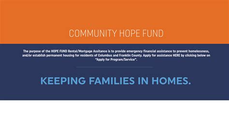 IMPACT Community Action : Home