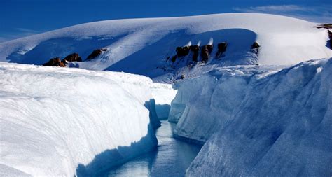 Climate Change Cripples Planets Glaciers And Ice Caps