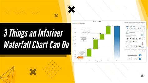 The Ultimate Guide To Waterfall Charts In Power BI Inforiver