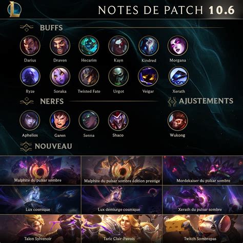 Patch LoL 10 6 Buffs Nerfs et skins à venir Breakflip