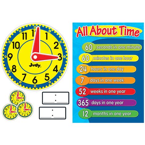 Judy Clock Bulletin Board Set - CD-110185 | Carson Dellosa