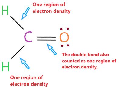 CH2O lewis structure, molecular geometry, bond angle, hybridization?