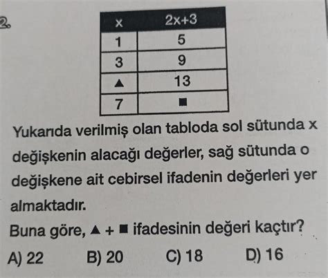 arkadaşlar anlatımlı olsun lütfen anliyim boş yazmayın bildiririm