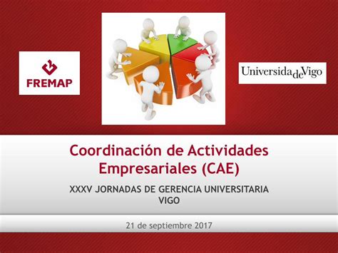 Pdf Coordinaci N De Actividades Empresariales Cae