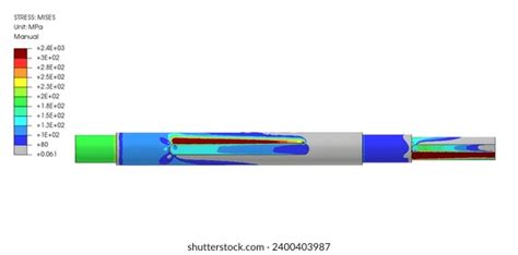 Key Shaft Photos Images And Pictures