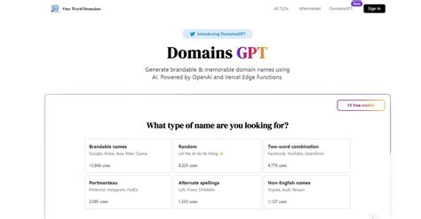 Domains Gpt Reviews Features Pricing And Alternatives Aitoolnet