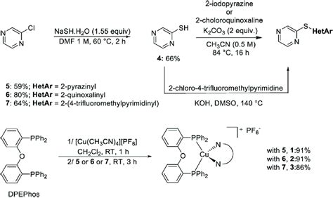 Scheme 1 Synthetic Routes For The Synthesis Of Complexes 1 3 Download Scientific Diagram