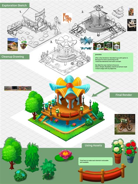 Isometric Game Art Behance