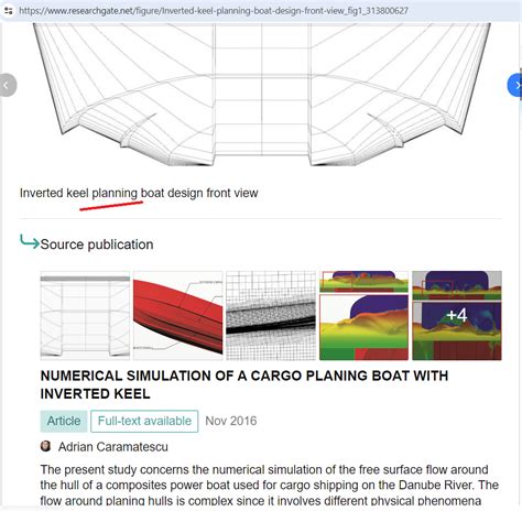 Keel planing | Boat Design Net