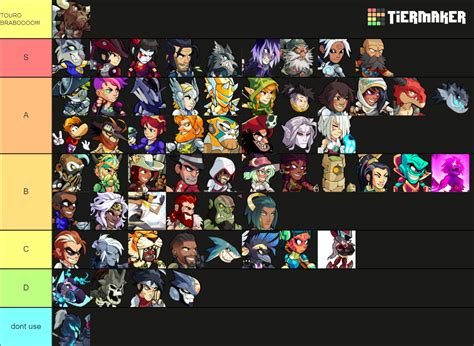 Brawlhalla Legends Patch With Red Raptor Tier List Community