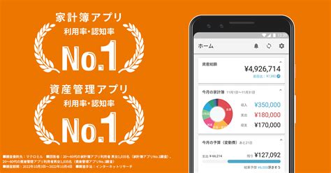 『マネーフォワード Me』、家計簿アプリおよび資産管理アプリとして 利用率・利用経験率※1・認知率no1に｜株式会社マネーフォワード