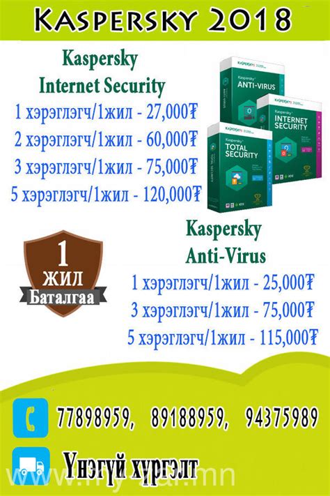 Kaspersky