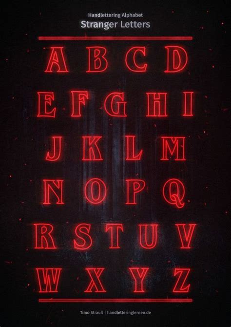 Stranger Things Abc Alphabet Lettering Stranger Things