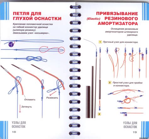 Рыбалка в Красноярске - Рыболовные узлы - Страница 2 - Рыболовный форум