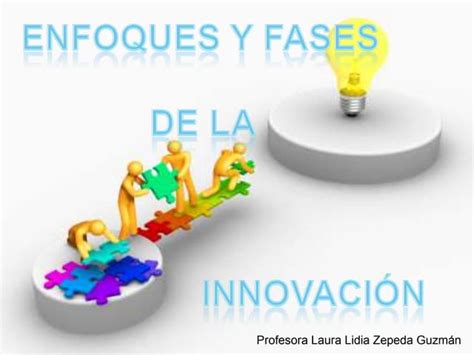 Enfoques Y Fases De La Innovación Ppt