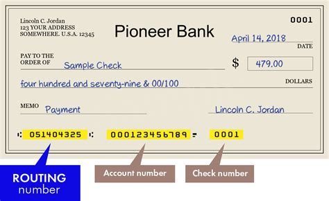 Pioneer Bank Search Routing Numbers Addresses And Phones Of Branches