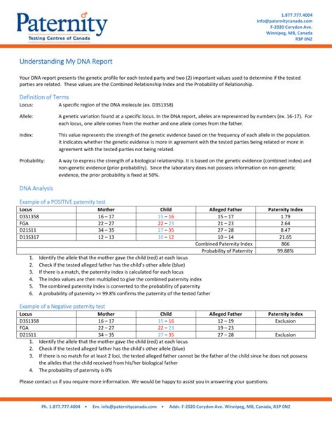 Understanding My DNA Report