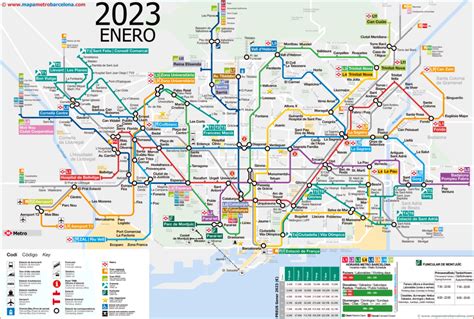 Mapa Metra W Barcelonie