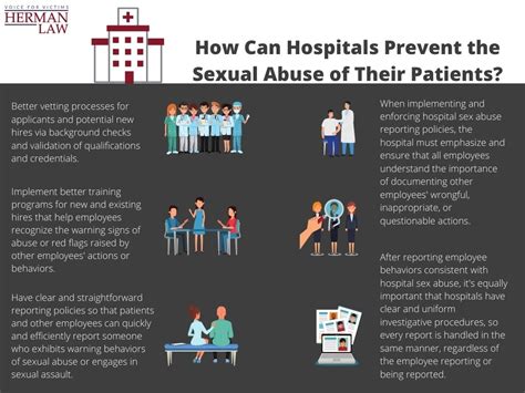 💌 Example Of Respondeat Superior In Healthcare What Is An Example Of Respondeat Superior 2022