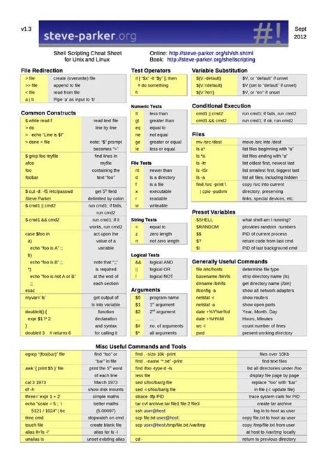 Shell Scripting For Unix And Linux Cheat Sheet Linux Shell Linux