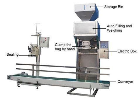 Pellet Packing Machine To Weigh And Pack Pellets Automatically