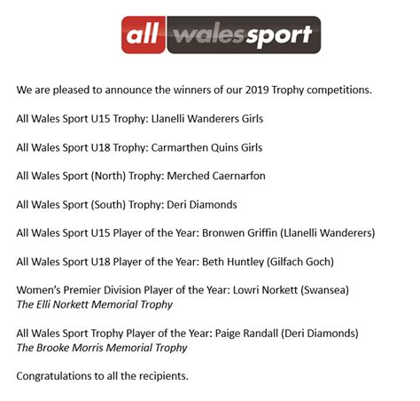 All Wales Sport On Twitter Https T Co X74MHJ9Nma Twitter