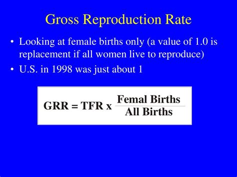 Ppt The Human Population Patterns Processes And Problematics