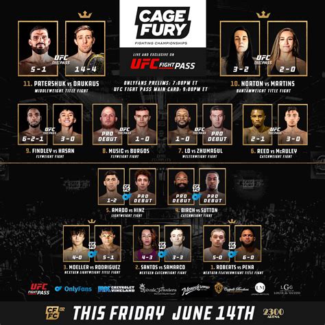 Get Tickets Now Cffc Mma Fights Jun Th At Arena In