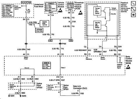 Blazer Wiring Schematics