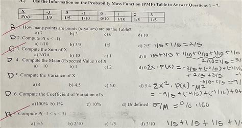 Solved Use The Information On The Probability Mass Function