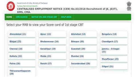 Rrb Je Result Declared Heres How To Check Region Wise St Stage