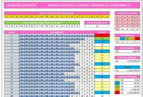 Planilha Lotof Cil Dezenas Em Jogos Lotocerta