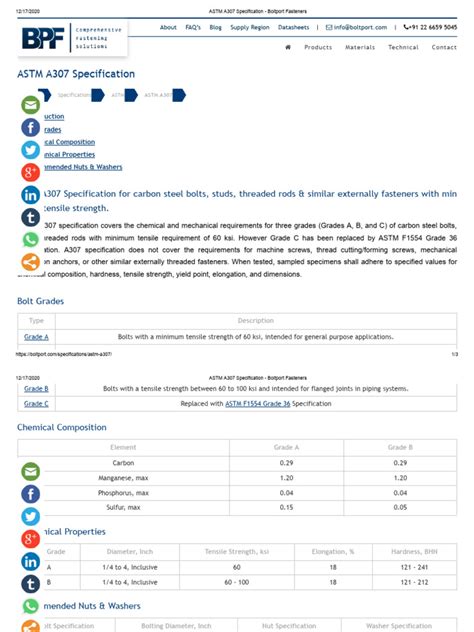 ASTM A307 Specification - Boltport Fasteners | PDF | Screw | Steel