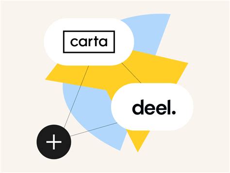 deel gaat samenwerken met carta om aandelenbeheer van internationale