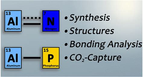 Boron Chem Research On Twitter Diarylpnictogenyldialkylalanes