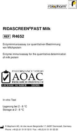 RIDASCREENFAST Milk R4652 Food Feed Analysis