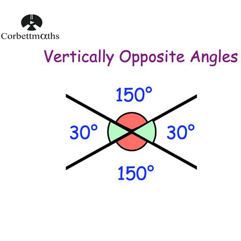 Vertically Opposite Angles - Corbettmaths