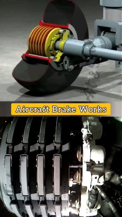 ⚙‼️how Does Aircraft Brake Works Youtube