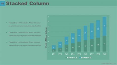 Mckinsey 7S Model Case Study Ppt PowerPoint Presentation Complete Deck