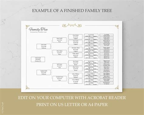 Ancestry Charts Templates