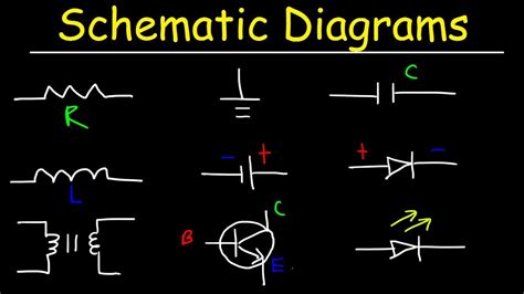 clásico Patético población block diagram symbols meaning accidente Desigualdad Mansión