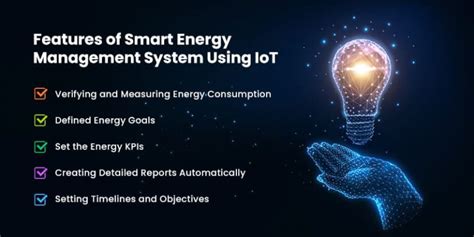 Smart Energy Management System A Complete Guide