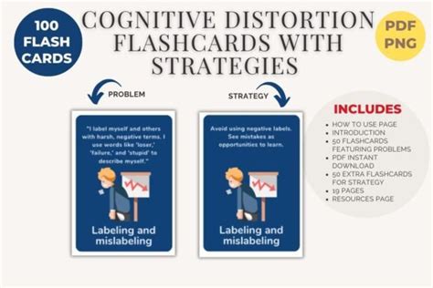 Cognitive Distortions