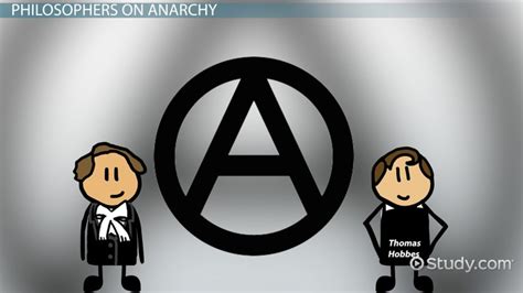 Anarchy | Definition, Types & Examples - Lesson | Study.com