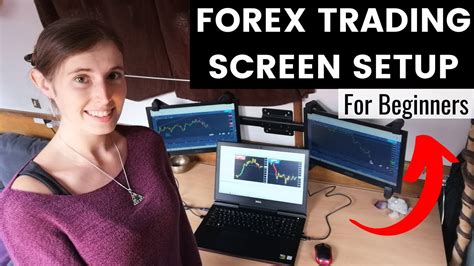 My Forex Trading Screen Setup Mindfully Trading Youtube